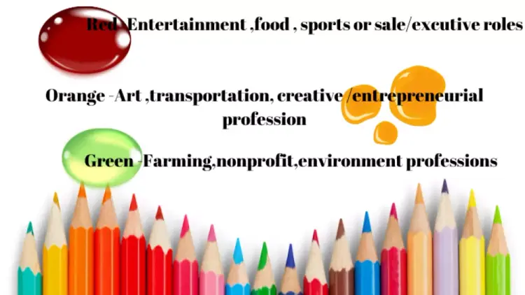 colour-resume blog